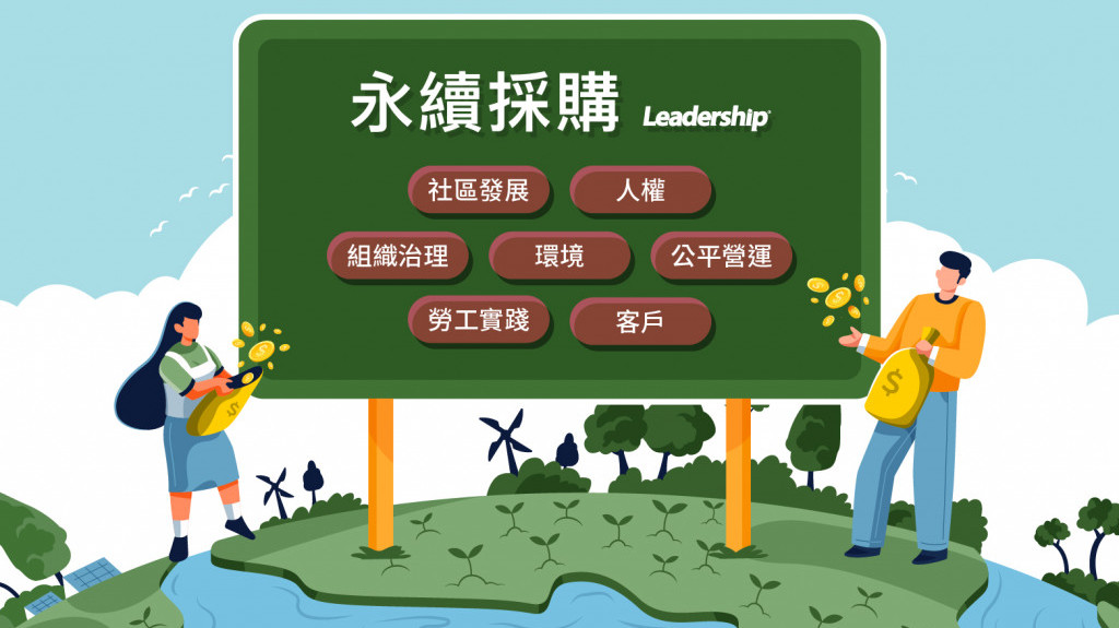 ISO 20400 永續採購指南