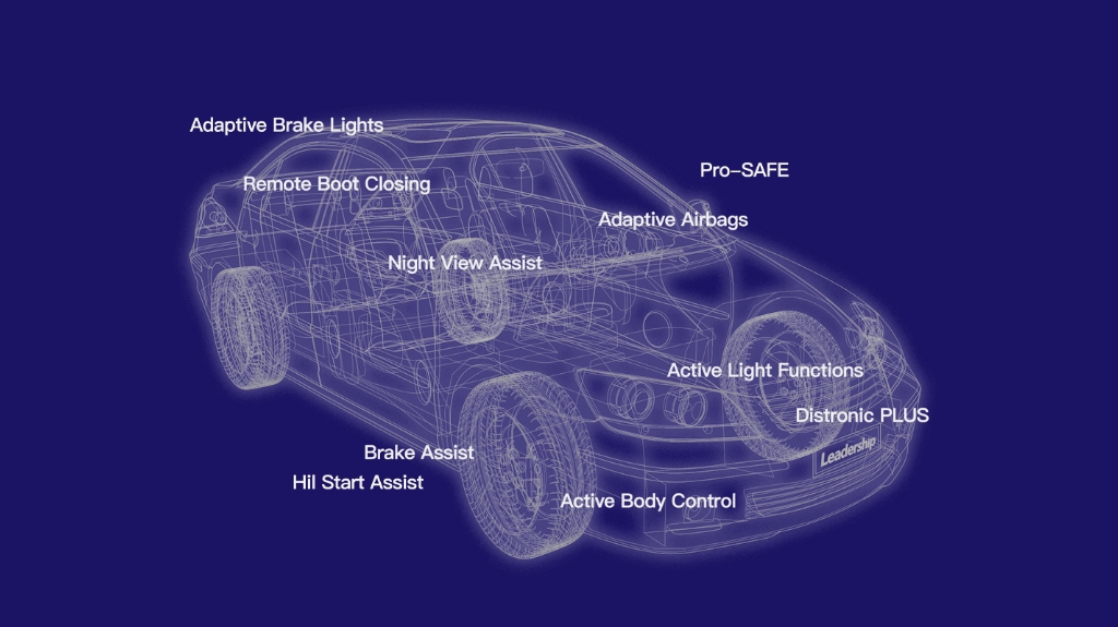 ISO 26262：2018 道路車輛功能安全